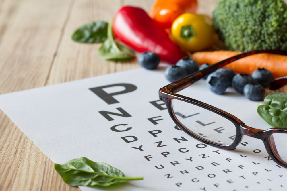 Best Foods for Eye Health
